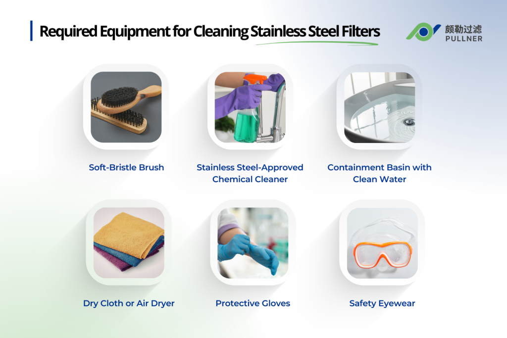 before you start safety and preparation