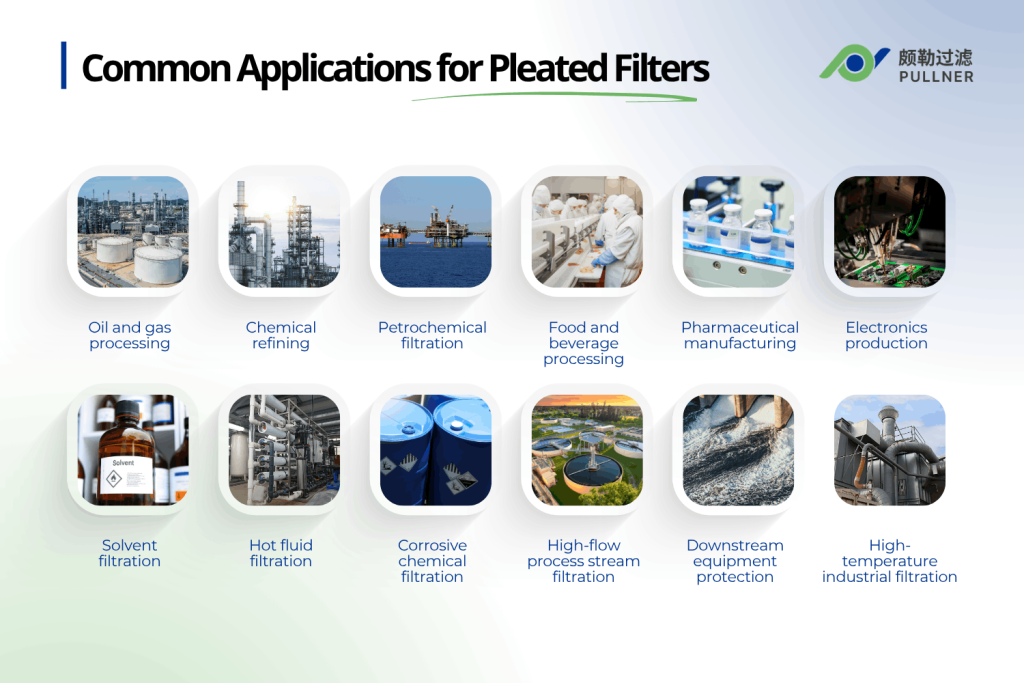common applications for pleated filters carbon vs pleated water filter