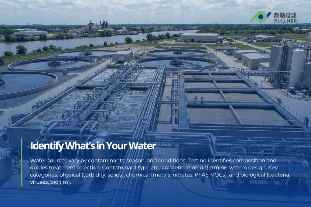 identify what’s in your water how to remove contaminants from water