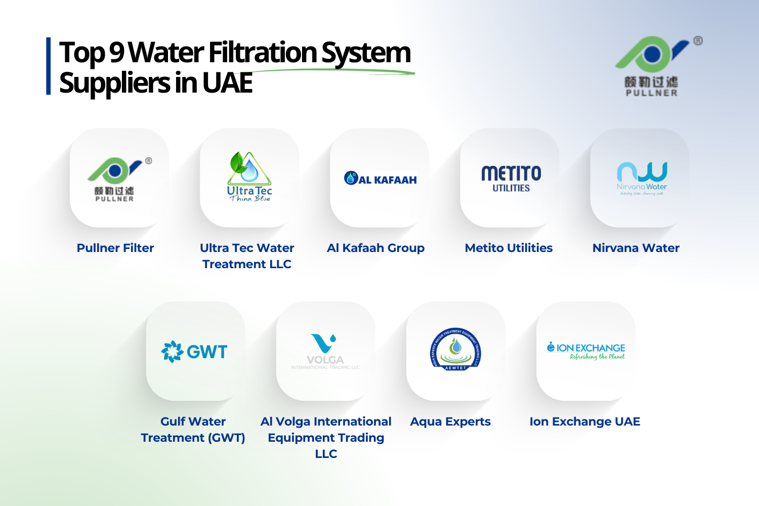 top 9 water filtration system suppliers in uae