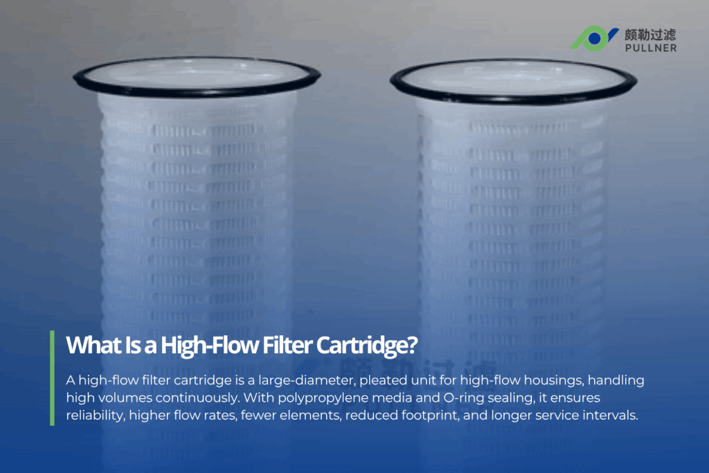 what is a high flow filter cartridge