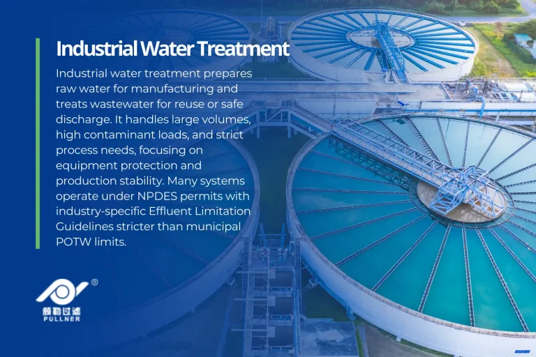 qué es el tratamiento industrial del agua