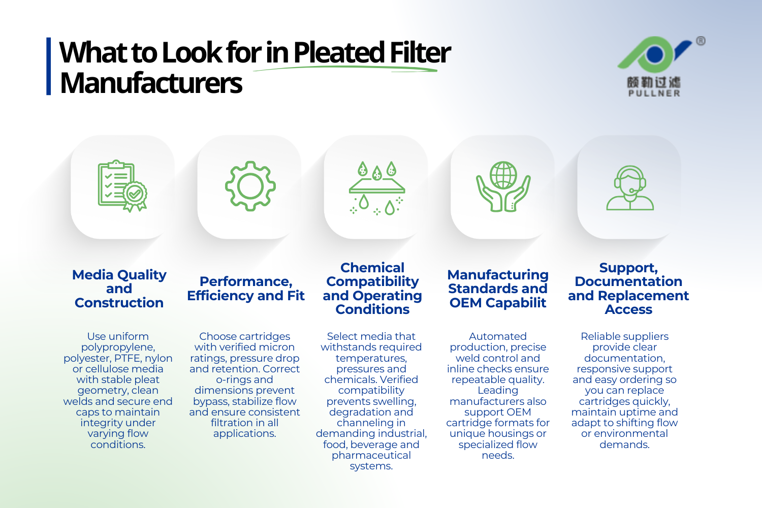 what to look for in pleated filter manufacturers