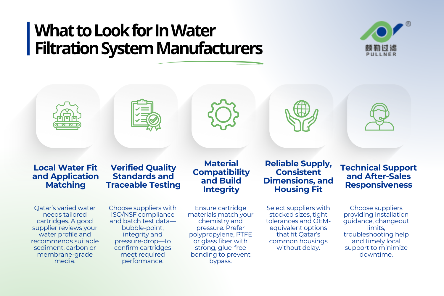 what to look for in water filtration system manufacturers